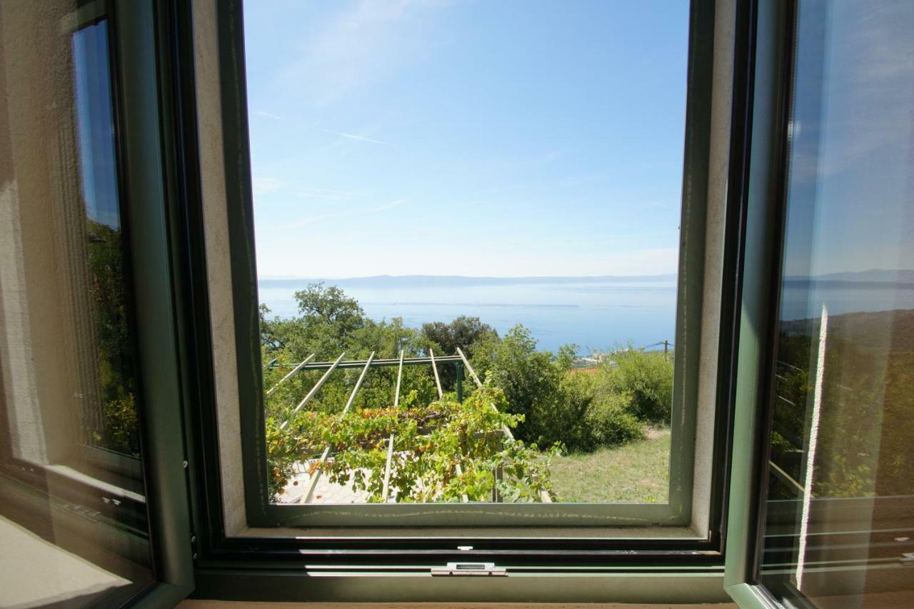 House Dida Mate - Cozy House In Nature With Heated Pool 图彻皮 外观 照片